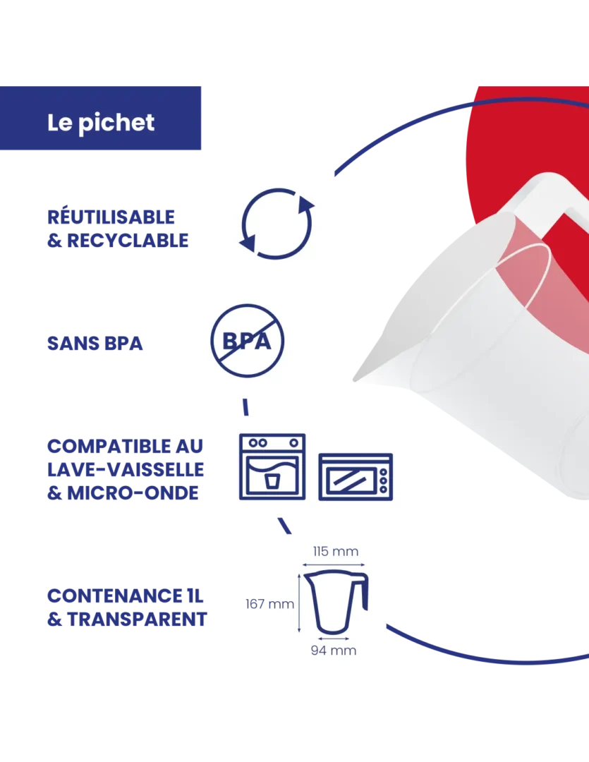 Pichet 1 Litres 2 Pichet 1 Litres – Image 2